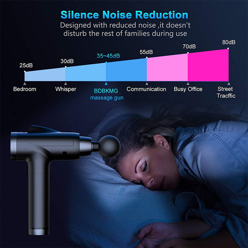 VibeRelax Massager